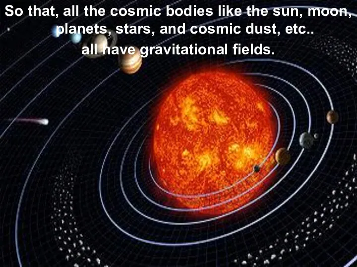 So that, all the cosmic bodies like the sun, moon, planets, stars, and