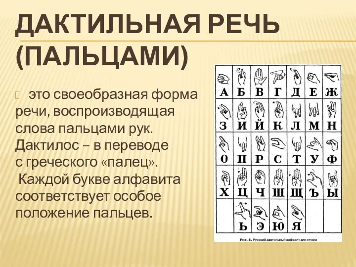 ДАКТИЛЬНАЯ РЕЧЬ (ПАЛЬЦАМИ) это своеобразная форма речи, воспроизводящая слова пальцами