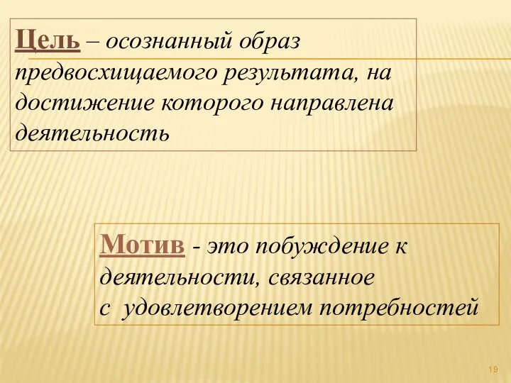 Цель – осознанный образ предвосхищаемого результата, на достижение которого направлена