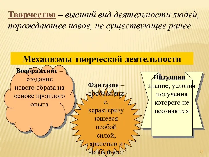 Творчество – высший вид деятельности людей, порождающее новое, не существующее