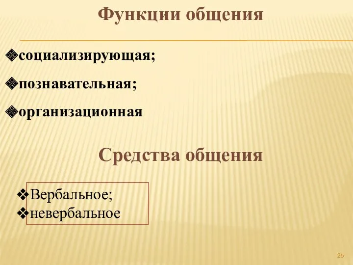 Средства общения Вербальное; невербальное социализирующая; познавательная; организационная Функции общения