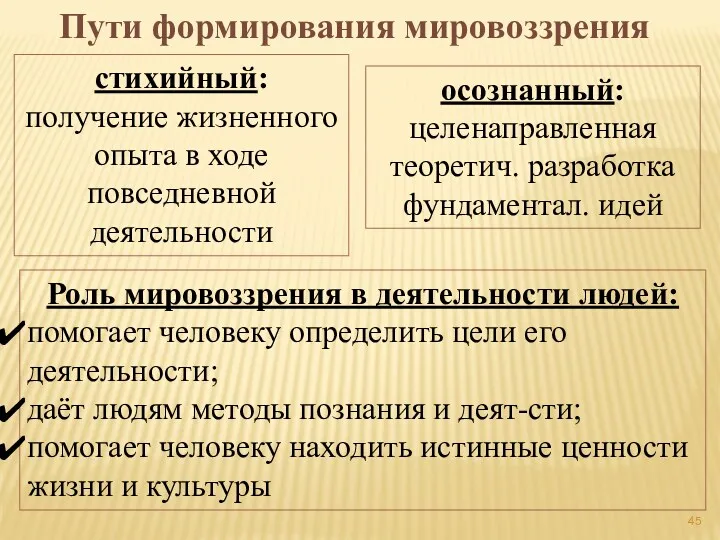 Пути формирования мировоззрения стихийный: получение жизненного опыта в ходе повседневной