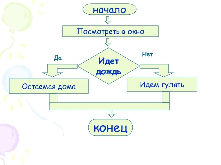 Остаемся дома