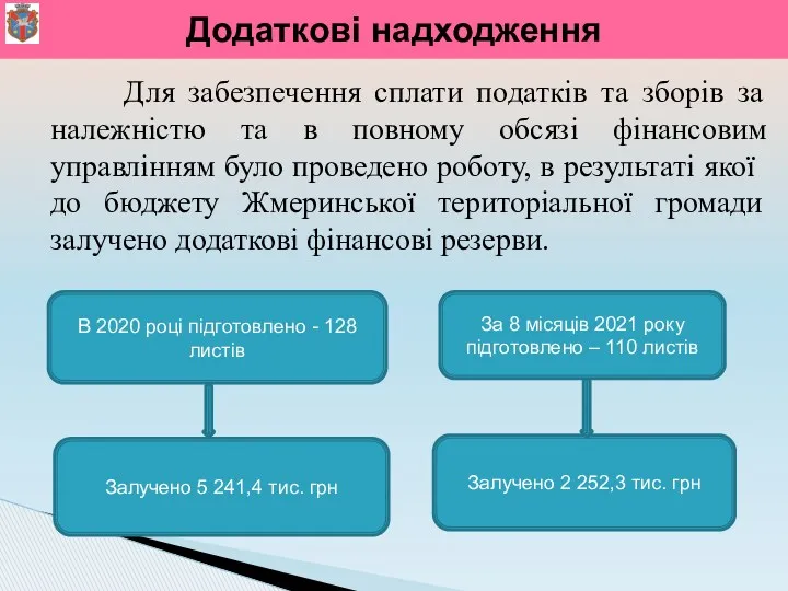 Для забезпечення сплати податків та зборів за належністю та в