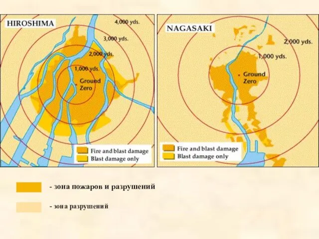 - зона пожаров и разрушений - зона разрушений