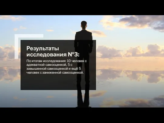 Результаты исследования №3: По итогам исследования: 10 человек с адекватной