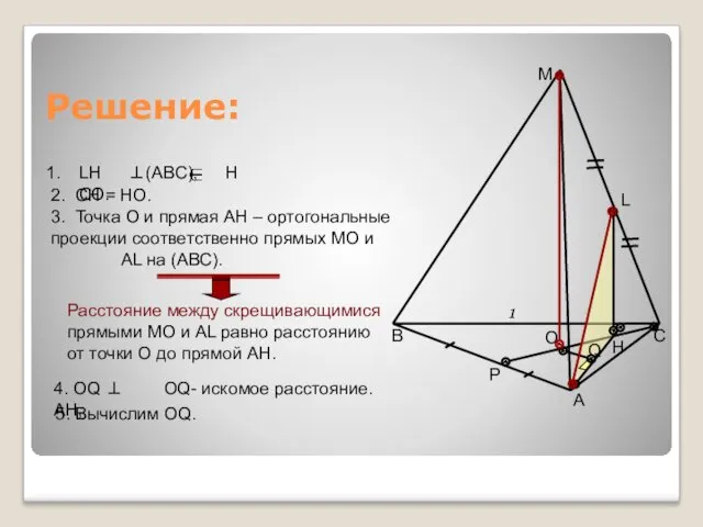 Решение: 3. Точка О и прямая АН – ортогональные проекции