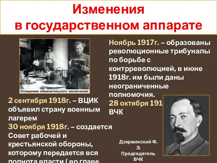 Изменения в государственном аппарате 2 сентября 1918г. – ВЦИК объявил страну военным лагерем