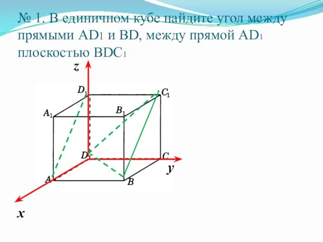 № 1. В единичном кубе найдите угол между прямыми АD1