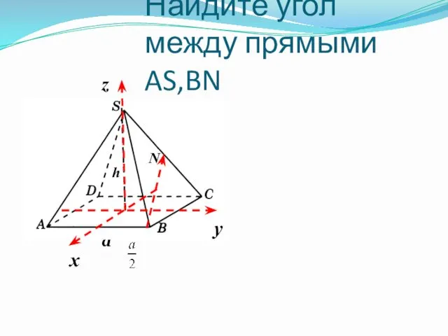 Найдите угол между прямыми AS,BN a h х y z h N