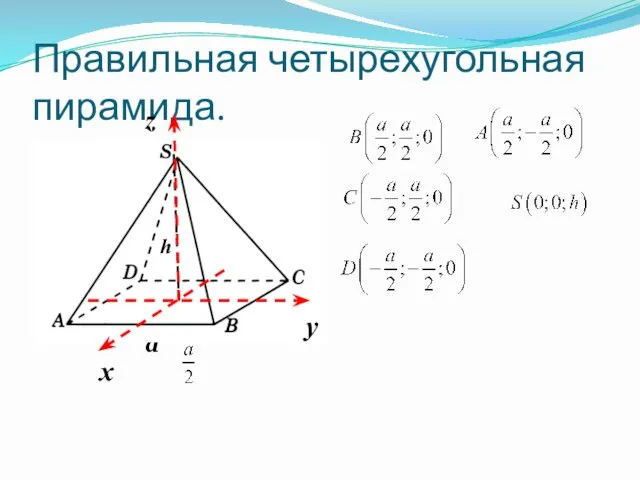 Правильная четырехугольная пирамида. a h х y z h