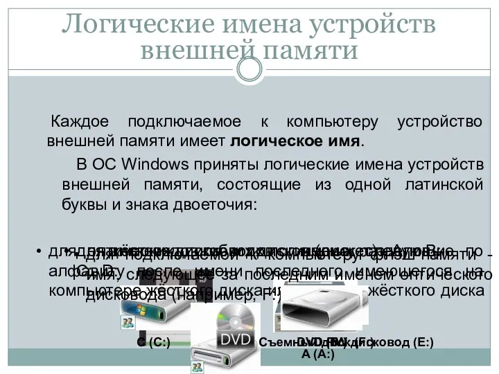 Логические имена устройств внешней памяти Каждое подключаемое к компьютеру устройство