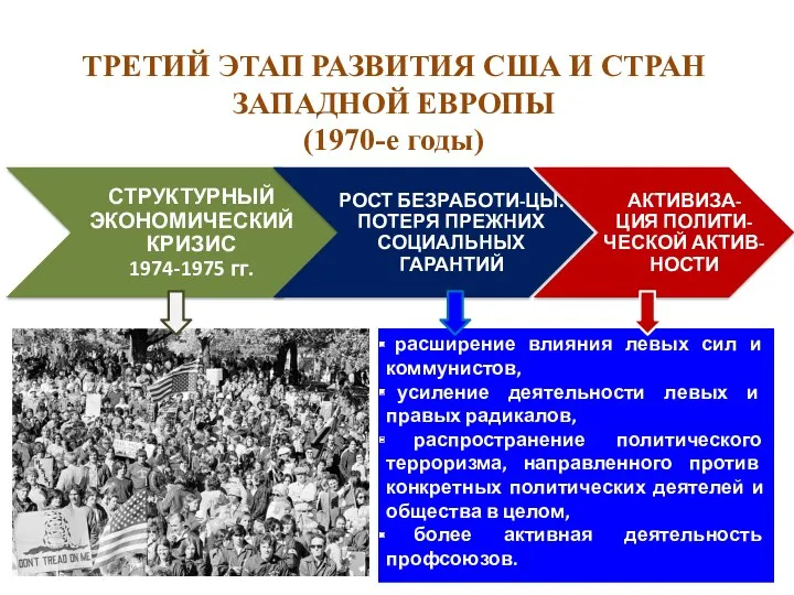 ТРЕТИЙ ЭТАП РАЗВИТИЯ США И СТРАН ЗАПАДНОЙ ЕВРОПЫ (1970-е годы) расширение влияния левых