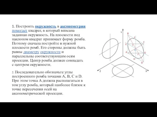 1. Построить окружность в аксонометрии помогает квадрат, в который вписана