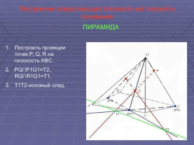 Построение следа секущей плоскости на плоскость основания ПИРАМИДА Построить проекции