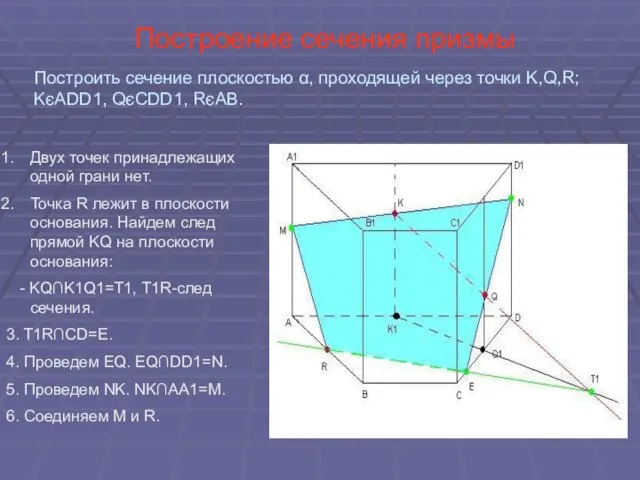 Построение сечения призмы Двух точек принадлежащих одной грани нет. Точка