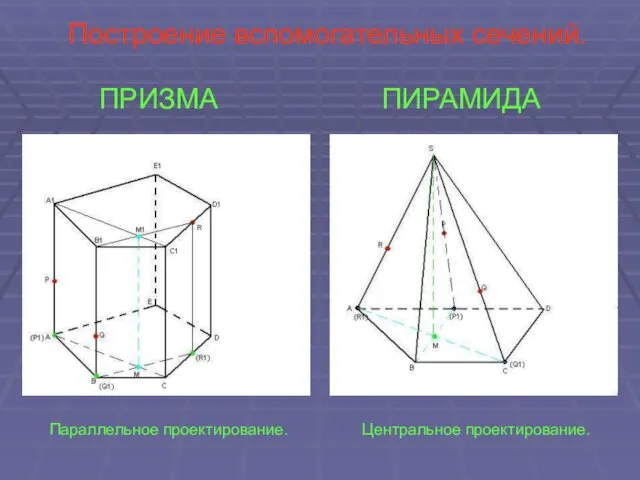 Построение вспомогательных сечений. ПРИЗМА ПИРАМИДА Параллельное проектирование. Центральное проектирование.