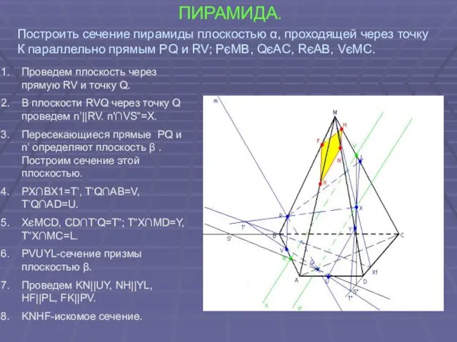 ПИРАМИДА. Построить сечение пирамиды плоскостью α, проходящей через точку К