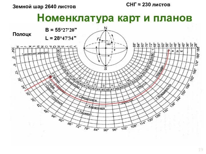 Номенклатура карт и планов Полоцк В = 55°27'20" L =