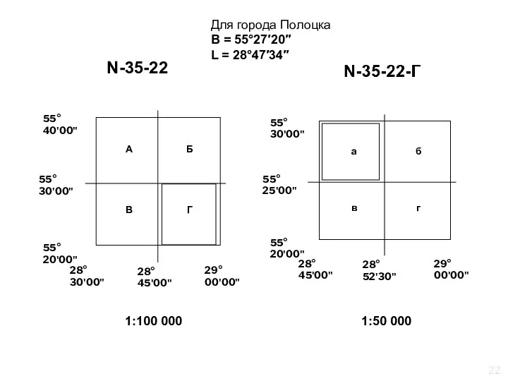 N-35-22 55°20'00" 55°40'00" 55°30'00" 28°30'00" 28°45'00" 29°00'00" А Б В