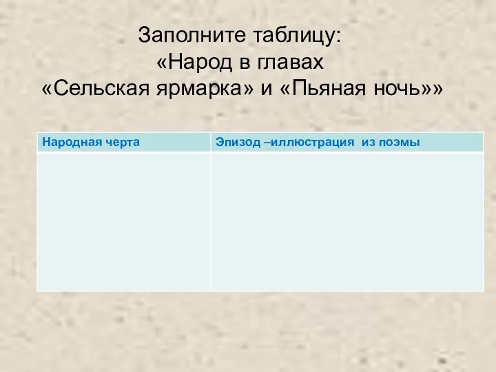 Заполните таблицу: «Народ в главах «Сельская ярмарка» и «Пьяная ночь»»