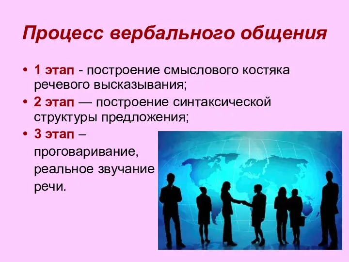 Процесс вербального общения 1 этап - построение смыслового костяка речевого