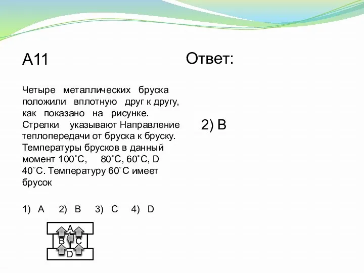 Ответ: 2) В А11 Четыре металлических бруска положили вплотную друг