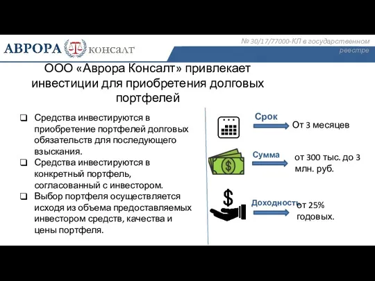 ООО «Аврора Консалт» привлекает инвестиции для приобретения долговых портфелей №