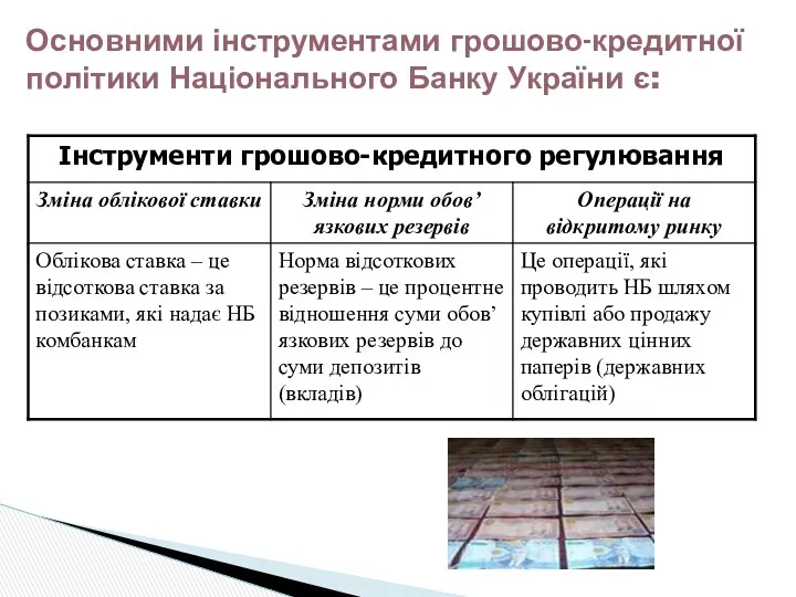 Основними інструментами грошово-кредитної політики Національного Банку України є: