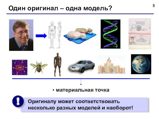 Один оригинал – одна модель? материальная точка