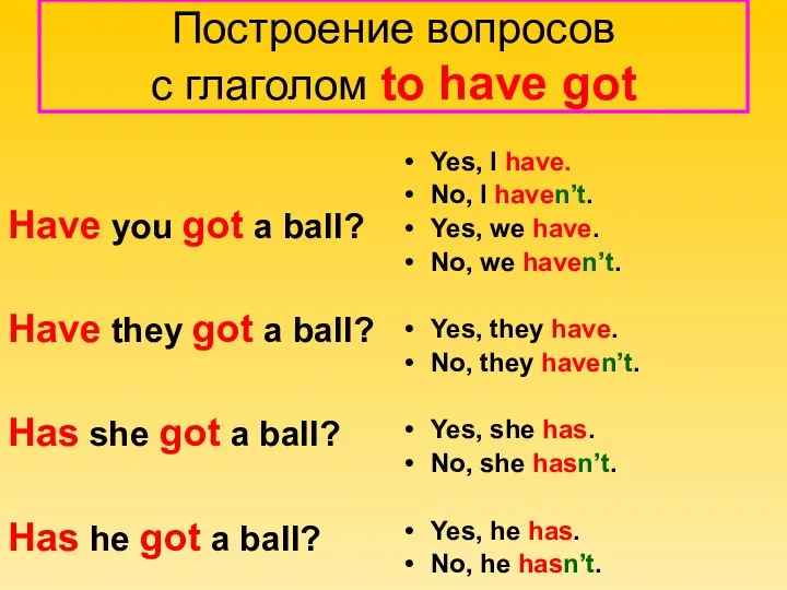 Построение вопросов с глаголом to have got Have you got