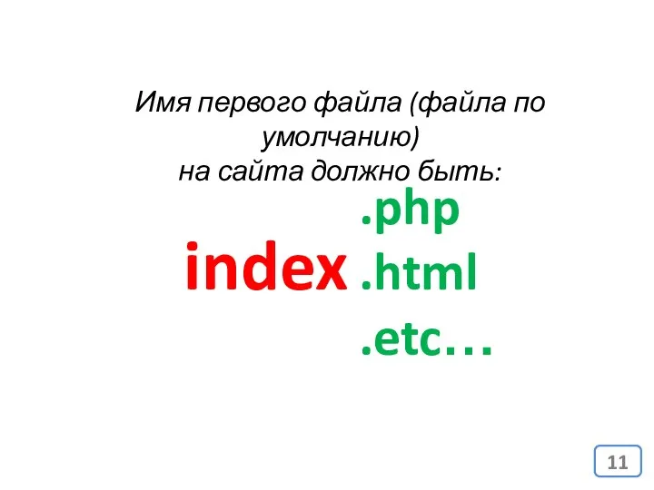 index Имя первого файла (файла по умолчанию) на сайта должно быть: .php .html .etc…