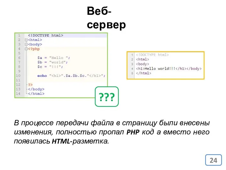 Веб-сервер В процессе передачи файла в страницу были внесены изменения,