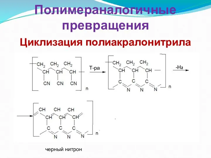 Полимераналогичные превращения Циклизация полиакралонитрила -Н2 черный нитрон Т-ра
