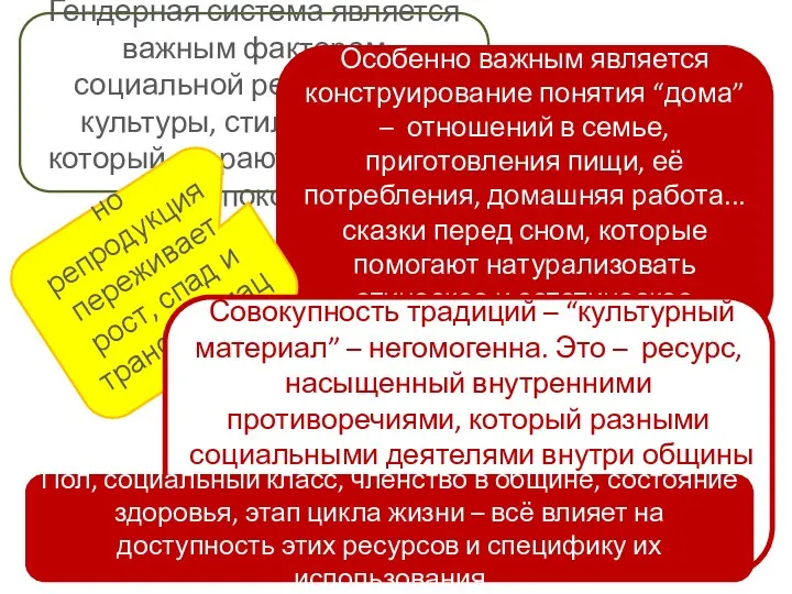 Гендерная система является важным фактором социальной репродукции культуры, стилем жизни,