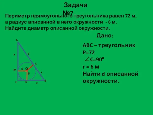 Периметр прямоугольного треугольника равен 72 м, а радиус вписанной в