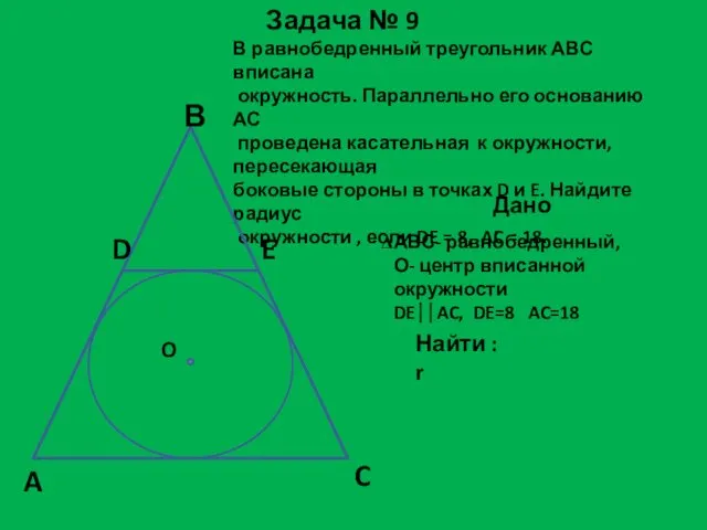 Задача № 9 В равнобедренный треугольник АВС вписана окружность. Параллельно