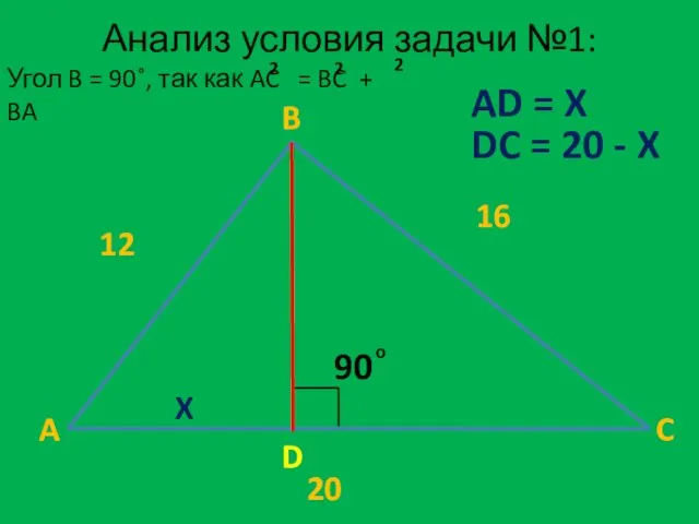 Анализ условия задачи №1: A B C D 12 16