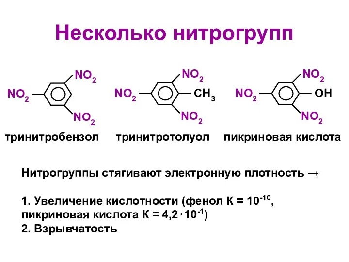 Несколько нитрогрупп NO2 NO2 NO2 СH3 NO2 NO2 NO2 OH