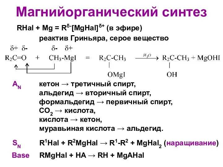 Магнийорганический синтез RHal + Mg = Rδ-[MgHal]δ+ (в эфире) реактив