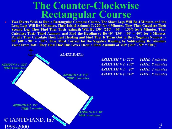 © IANTD/IAND, Inc 1999-2000 The Counter-Clockwise Rectangular Course Two Divers Wish to Run
