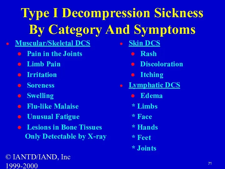 © IANTD/IAND, Inc 1999-2000 Type I Decompression Sickness By Category And Symptoms Muscular/Skeletal