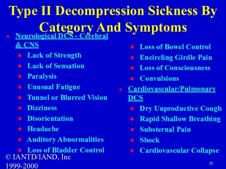 © IANTD/IAND, Inc 1999-2000 Type II Decompression Sickness By Category And Symptoms Neurological