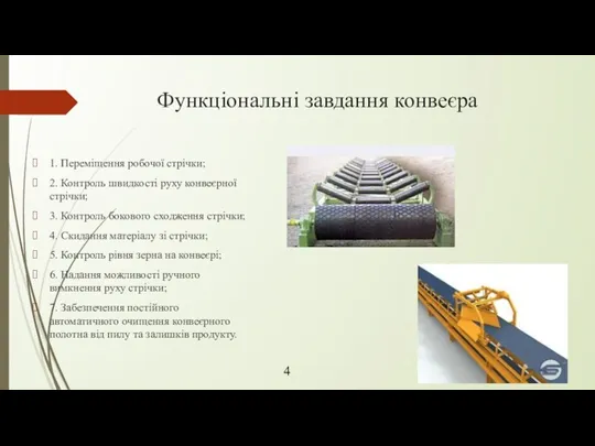 Функціональні завдання конвеєра 1. Переміщення робочої стрічки; 2. Контроль швидкості