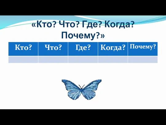 «Кто? Что? Где? Когда? Почему?»