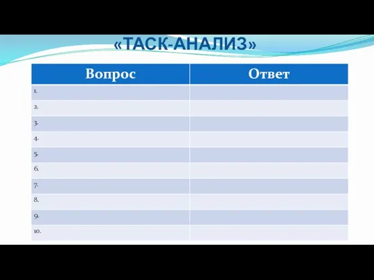 «ТАСК-АНАЛИЗ»