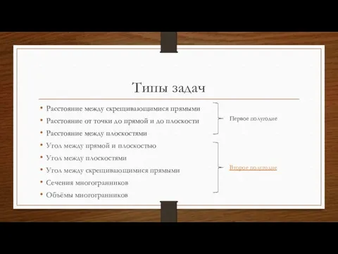 Типы задач Расстояние между скрещивающимися прямыми Расстояние от точки до