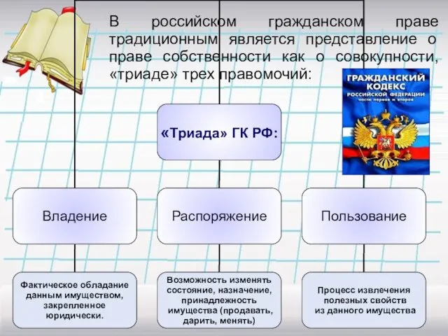 В российском гражданском праве традиционным является представление о праве собственности как о совокупности, «триаде» трех правомочий:
