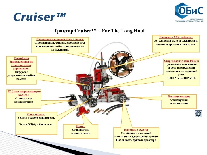 Cruiser™ Europe Ручной или Закрепленный на тракторе пульт управления: Цифровое