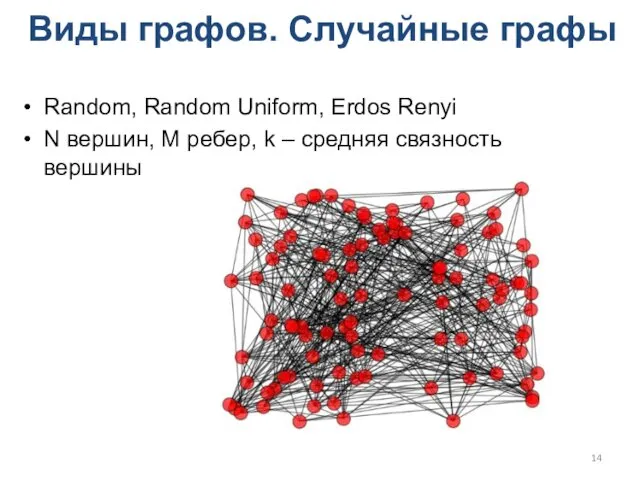 Виды графов. Случайные графы Random, Random Uniform, Erdos Renyi N